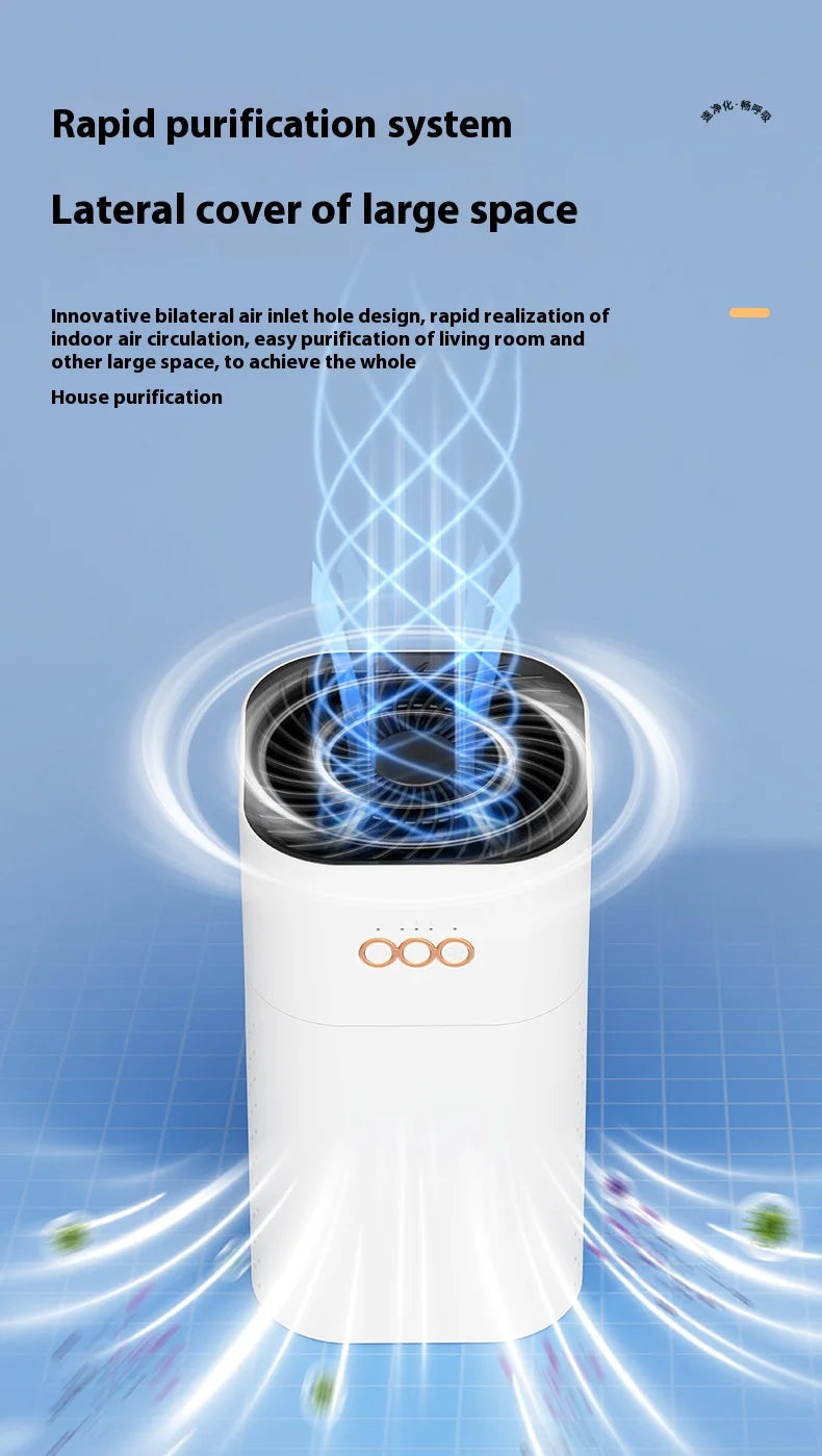 Xiaomi Youpin Air Purifier HEPA Filter Negative Ion Remove Second-hand Smoke PM2.5 for Allergies Smokers Air Cleaner Bedroom
