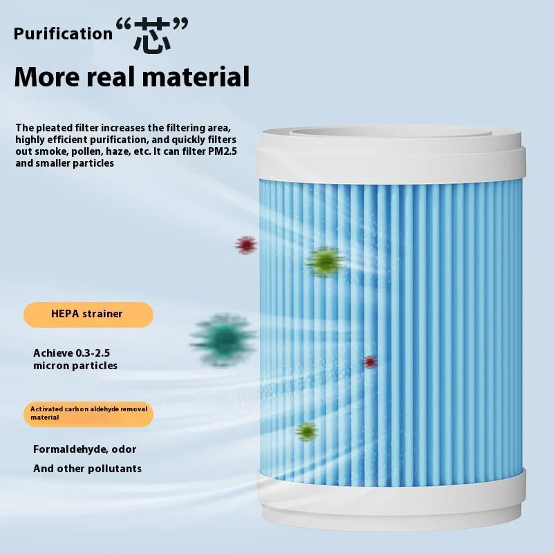 Xiaomi Youpin Air Purifier HEPA Filter Negative Ion Remove Second-hand Smoke PM2.5 for Allergies Smokers Air Cleaner Bedroom