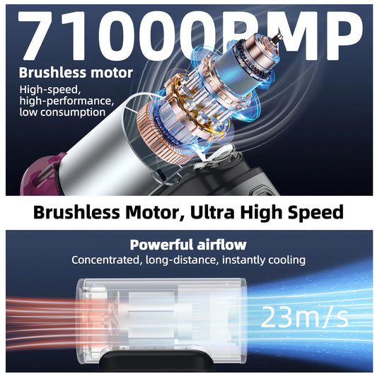 Ultra High Speed Kipas 6000mAh 3-in-1 Kipas Hapus debuKipas Maximum Speed 71000RPM 100-grade Aluminum Alloy LED Display