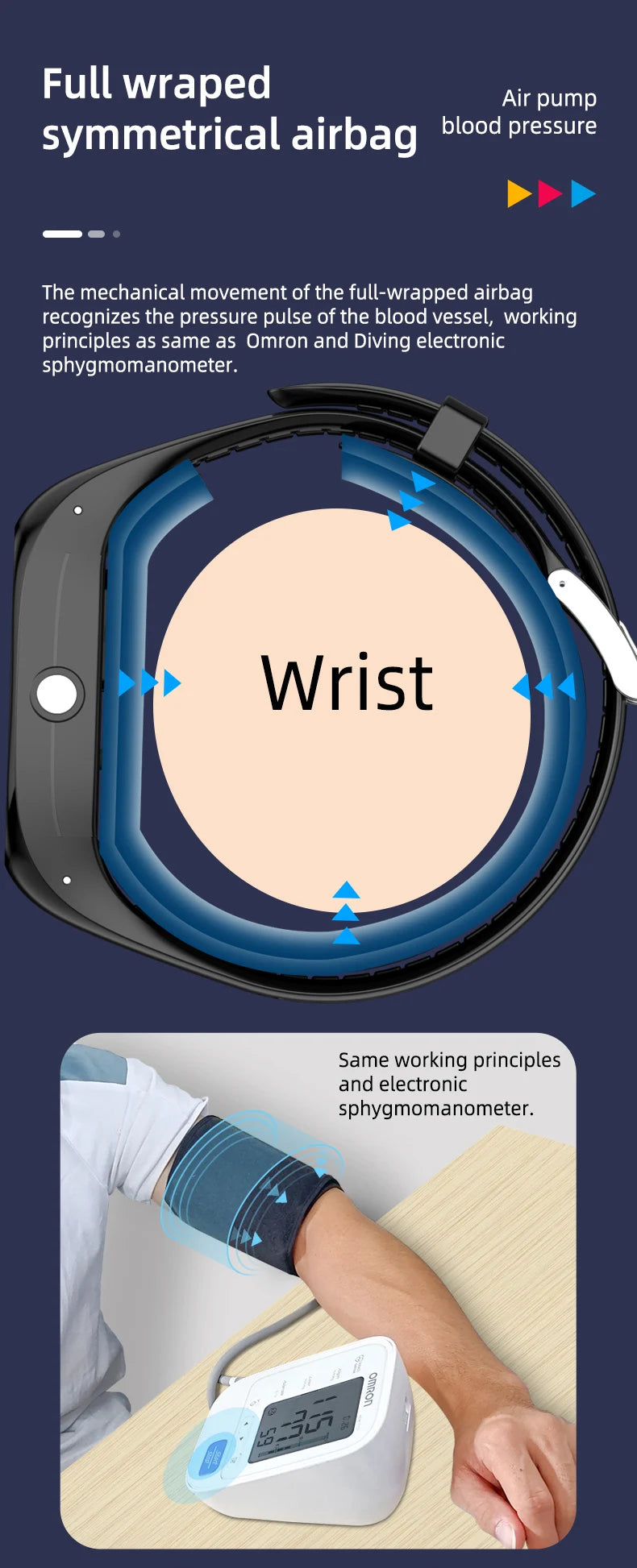 Medical Grade Smart Watch Air Pump Airbag Precise Sphygmomanometer Heart Rate Thermometer Monitor Wristband Elderly Health Watch