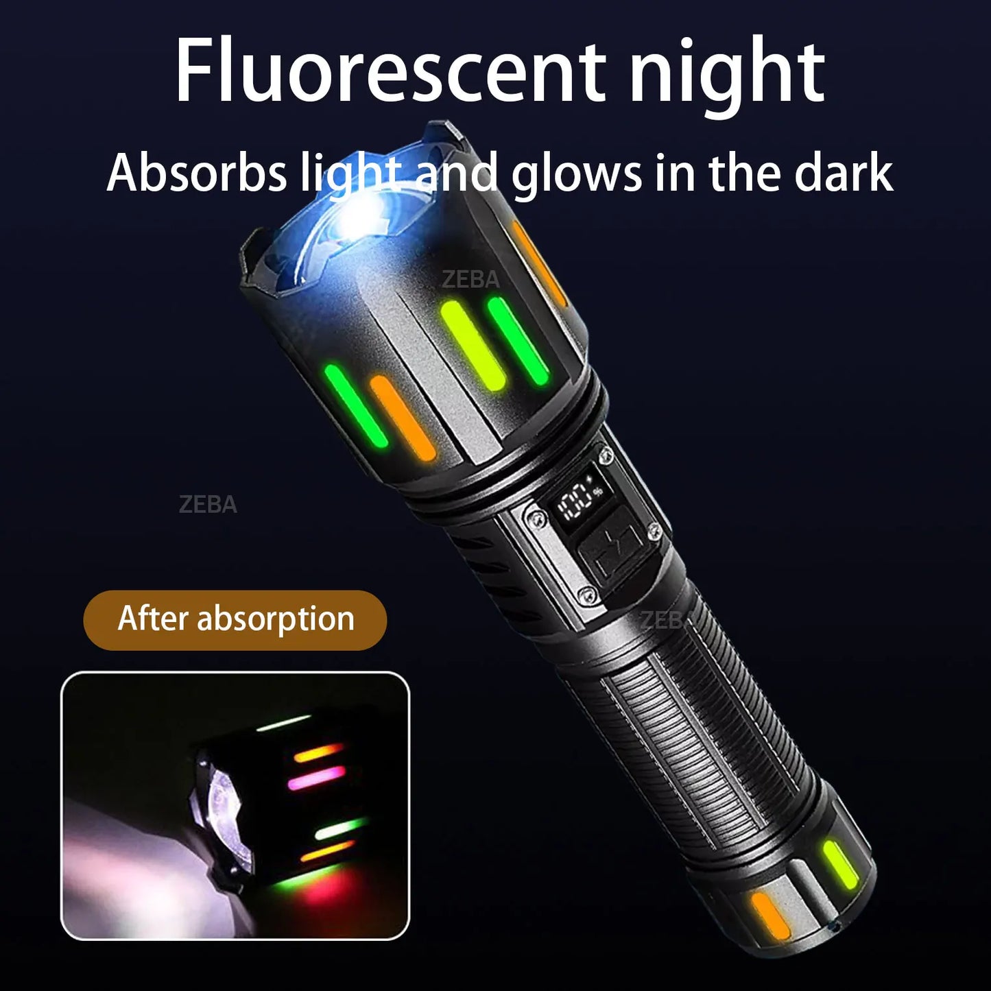 Super Powerful LED Flashlight 1000000LM High Power Torch Strong Light 800W Led Flash Light Rechargeable Hunting Tactical Lantren