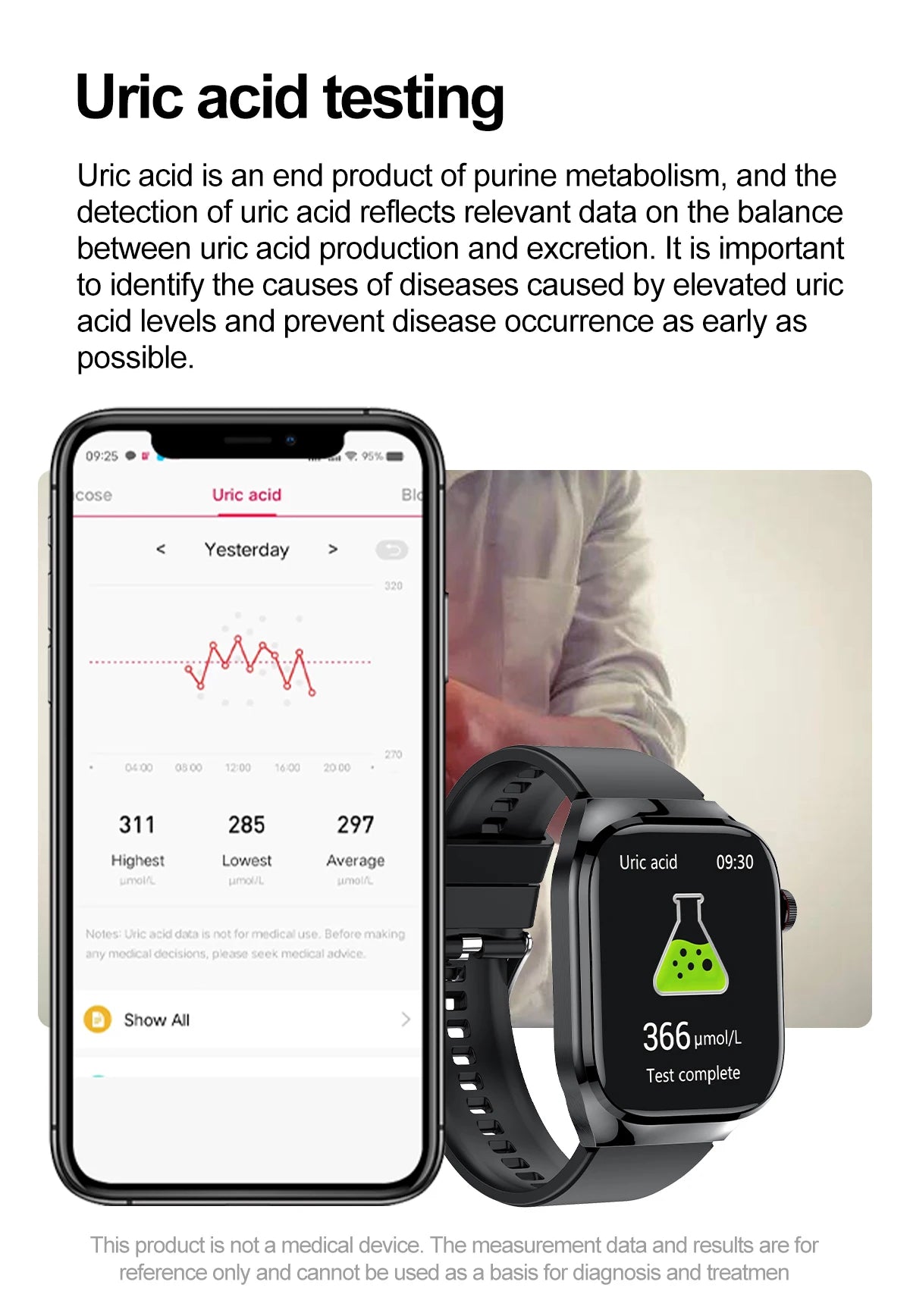 2025 New Three Highs Blood Pressure Smartwatch ECG Uric Acid Heart Rate Clock Body Analysis Health Monitoring Watches