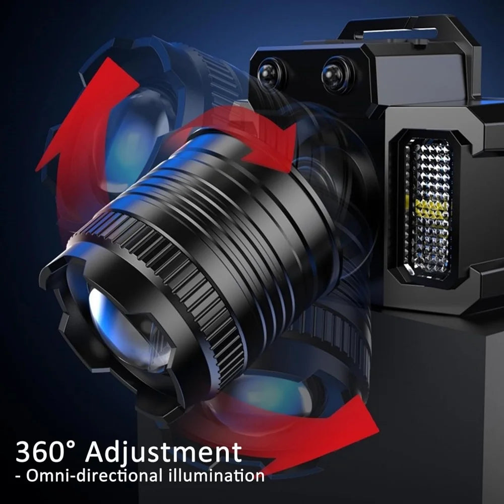 Usb Rechargeable Headlamp Super Bright Head Lamp Motion Sensor Headlight 5 Lighting Modes Zoomable Head Lights Forehead Light
