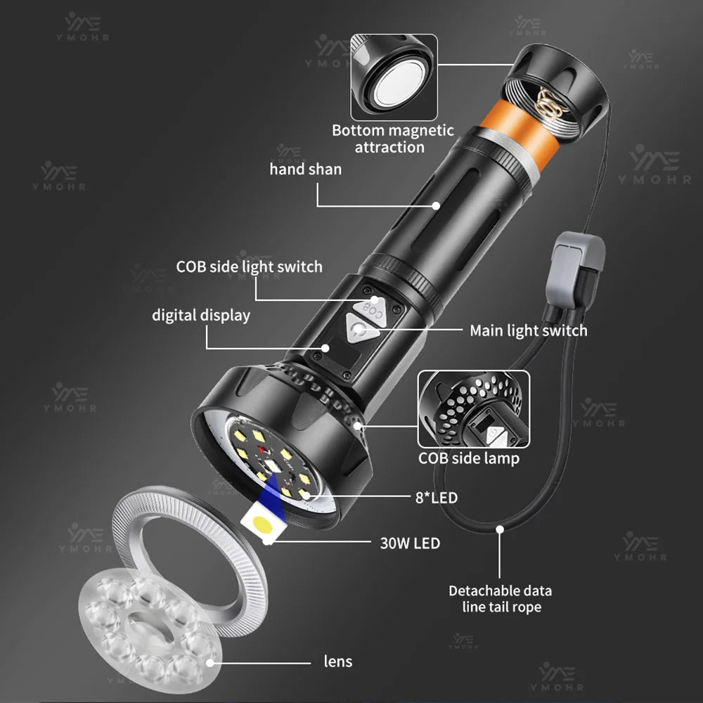 High Power LED Flashlights Built-in battery USB Rechargeable Strong Hand Light Multifunctional Torch Lamp For Emergency Camping