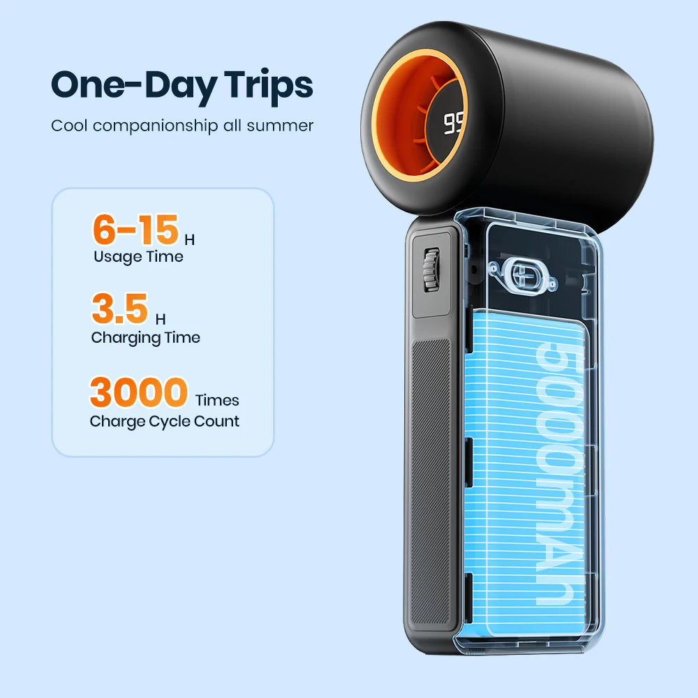 Warmco Portable Handheld Fan, 5000mAh Powerful Mini Turbo Fan, 13000 RPM High Speed USB Rechargeable for Travel & Outdoor