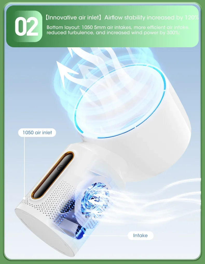 Electric Rechargeable Fan Bladeless Floor Standing Fan Cooling Child Safety Tower 3000mAh Fan Household Air Cooler 5 Gears