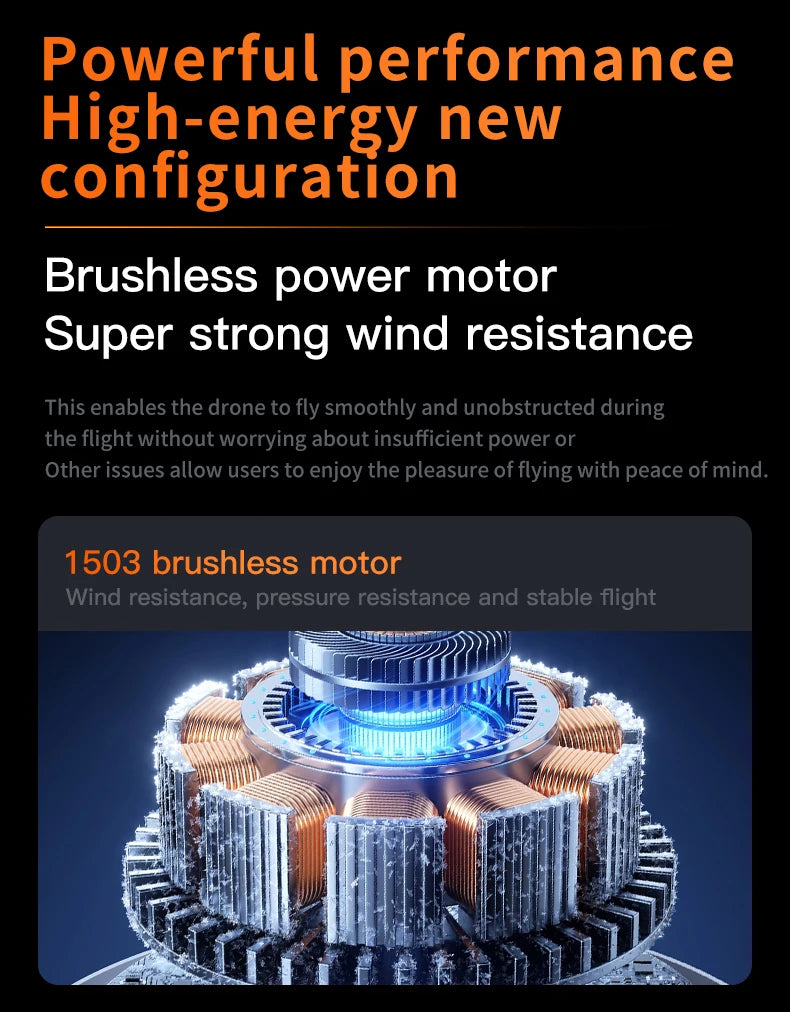 New H21/H20 Drone 8K HD Professional 90° ESC Camera Brushless Motor Optical Flow Hovers Quadcopter Drones