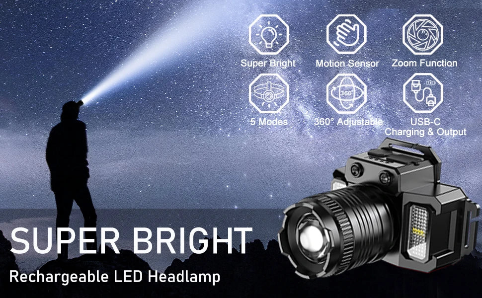 Usb Rechargeable Headlamp Super Bright Head Lamp Motion Sensor Headlight 5 Lighting Modes Zoomable Head Lights Forehead Light