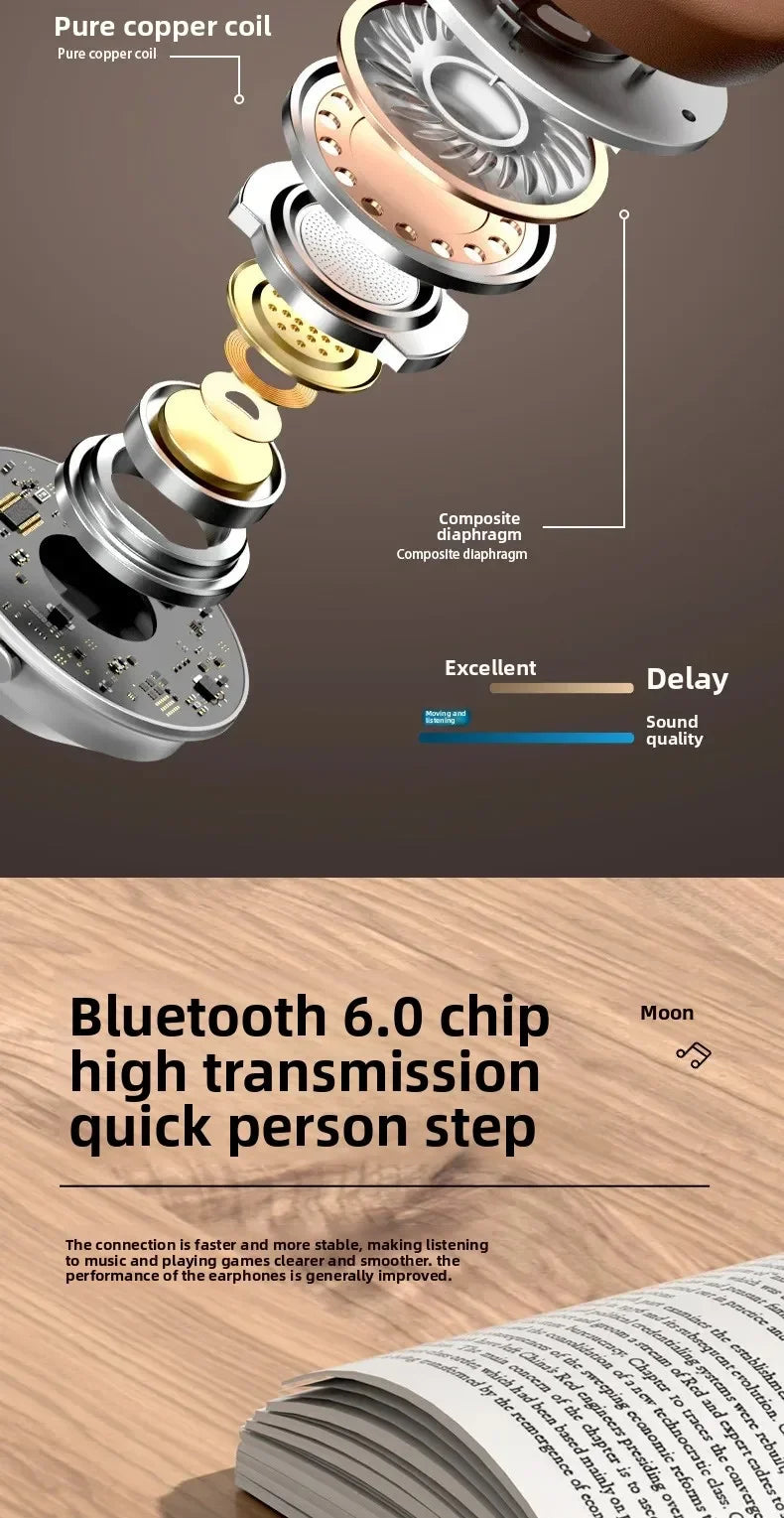 Wireless Headset Bluetooth 5.3 Retro Headphones HIFI Stereo Noise Canceling Earphone Long Standby Stylish Comfortable Headphones