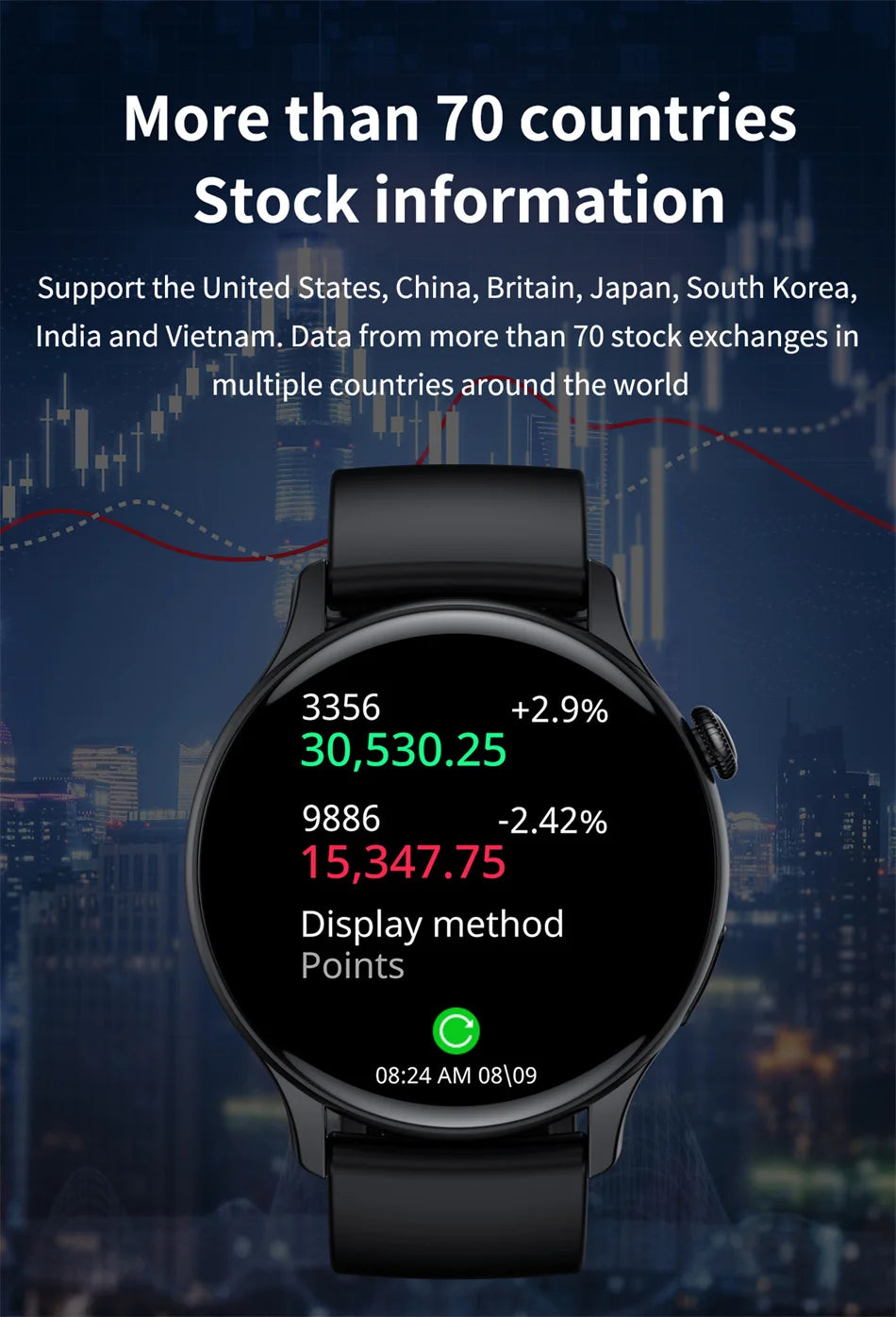 2024 True AMOLED Smart Watch Ladies Screen always Show Time 466*466 HD Health Tracker Voice Calling Smartwatch Women For Xiaomi
