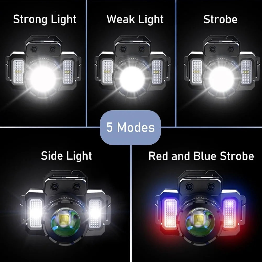 Usb Rechargeable Headlamp Super Bright Head Lamp Motion Sensor Headlight 5 Lighting Modes Zoomable Head Lights Forehead Light