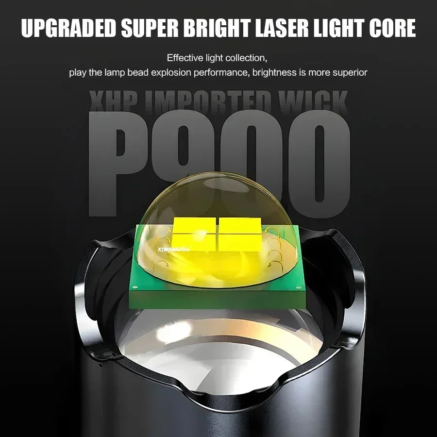 Heinast 1000LM Powerful LED Flashlight Display TYPE-C Rechargeable Light Telescopic Zoom Torch Outdoor Camping Fishing Lantern