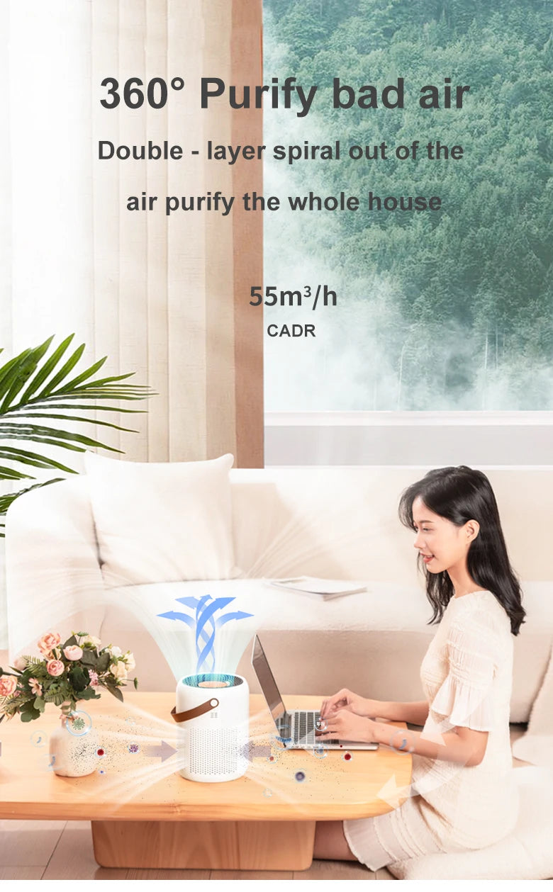 AP07 Air Purifier USB Negative Ions Generator Remover Formaldehyde for Home Portable Air Cleaner Perfume for Desktop Office