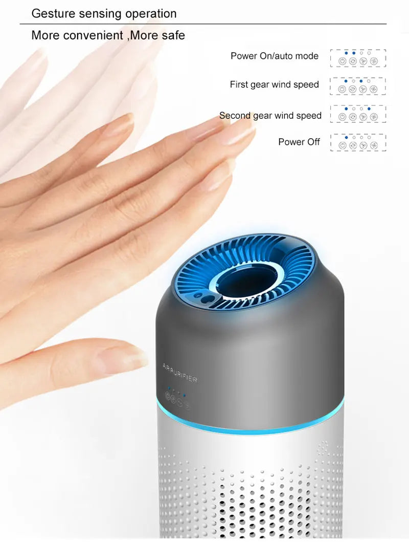 Car Air Purifier HEPA Filter Portable Intelligent Gesture Sensing Mini Air Purifier Automotive Supplies PM2.5 Smell Odor Removal