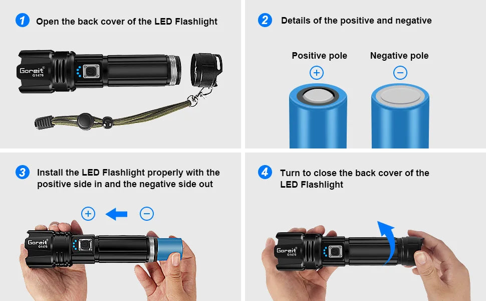 Flashlight High Lumens Rechargeable, 950000 Lumen Led Flashlights XHP70.2 USB,Handheld Super Bright Flash Light Battery Powered