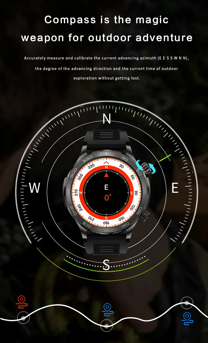 2025 New For Huawei IP68 Waterproof GPS Sports Smart Watch Men AMOLED HD Screen Heart Rate NFC Bluetooth Call Smart Watch Woman