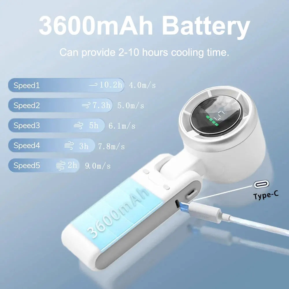 Handheld Mini Fan Small Pocket Electric Adjustable Turbo Low Noise Outdoor Office Camping Fan Rechargeable 5 Speed Air Cooler