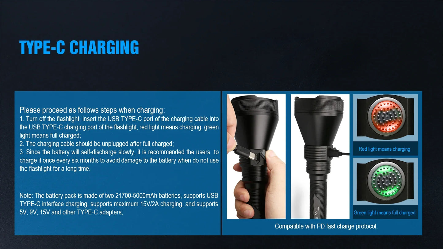 Ultra Tactical LED Flashlight LMNS SBT-90 4800LM High Power Rechargeable Military Torch Light for Hunting Self-Defense Camping
