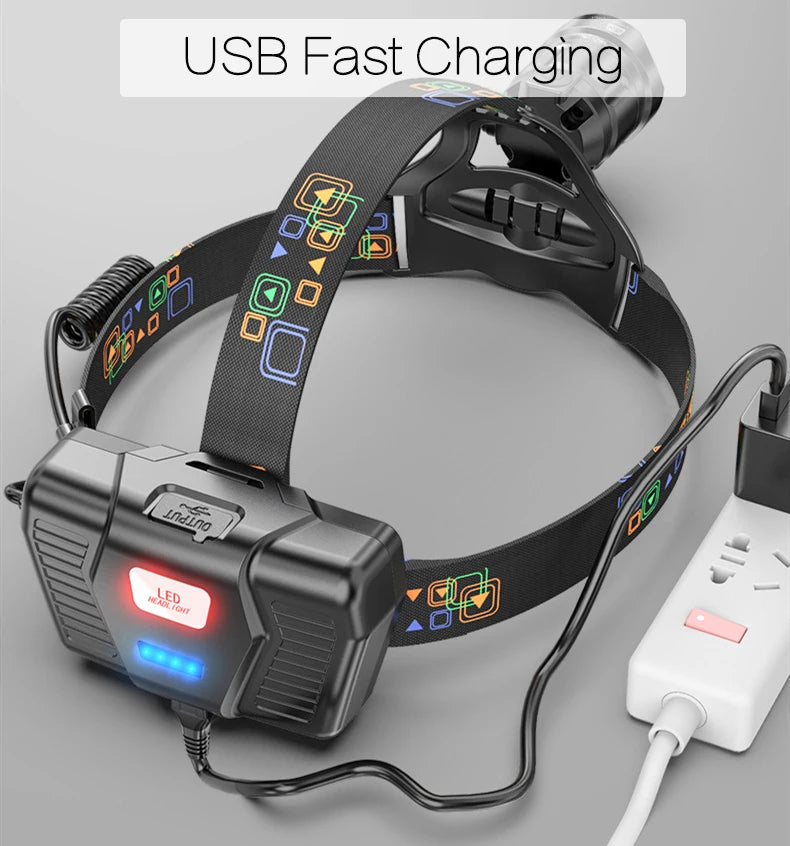 Powerful XHP100 Led Headlamp Zoomable USB Rechargeable High Power Headlight Waterproof Output 18650 Super Bright Head Torch