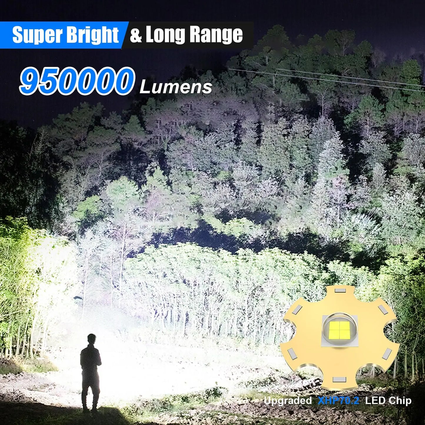 Flashlight High Lumens Rechargeable, 950000 Lumen Led Flashlights XHP70.2 USB,Handheld Super Bright Flash Light Battery Powered