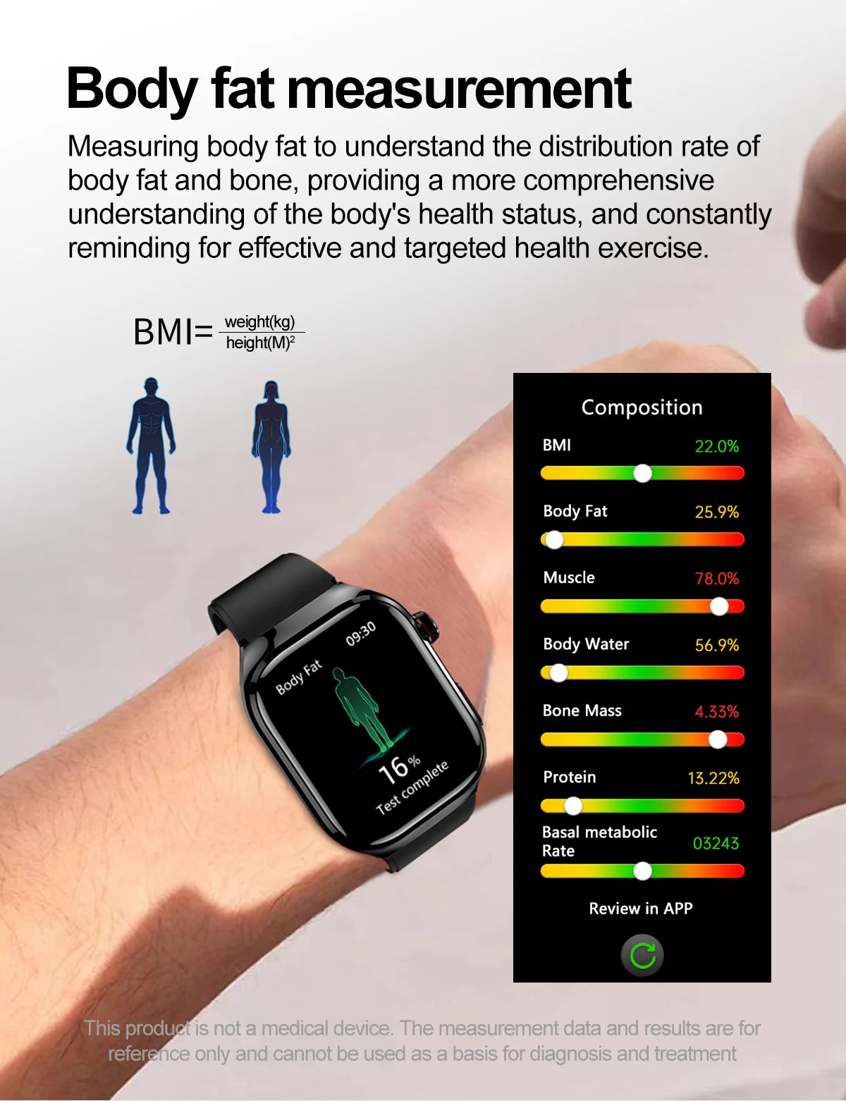 2025 New Three Highs Blood Pressure Smartwatch ECG Uric Acid Heart Rate Clock Body Analysis Health Monitoring Watches