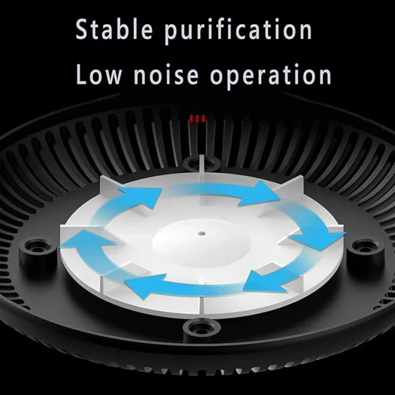 Portable Smokeless Ashtray Air Purifier Multi Filtration Removes Smoke Odor for Home Office Car Passive Smoking Protection