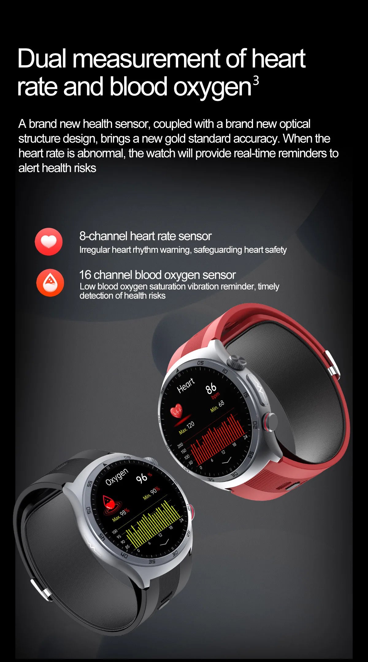 Airbag Smart Watch 2025 New Health watch men Air pump True Accurately Blood Pressure watches Uric Acid Blood Lipids