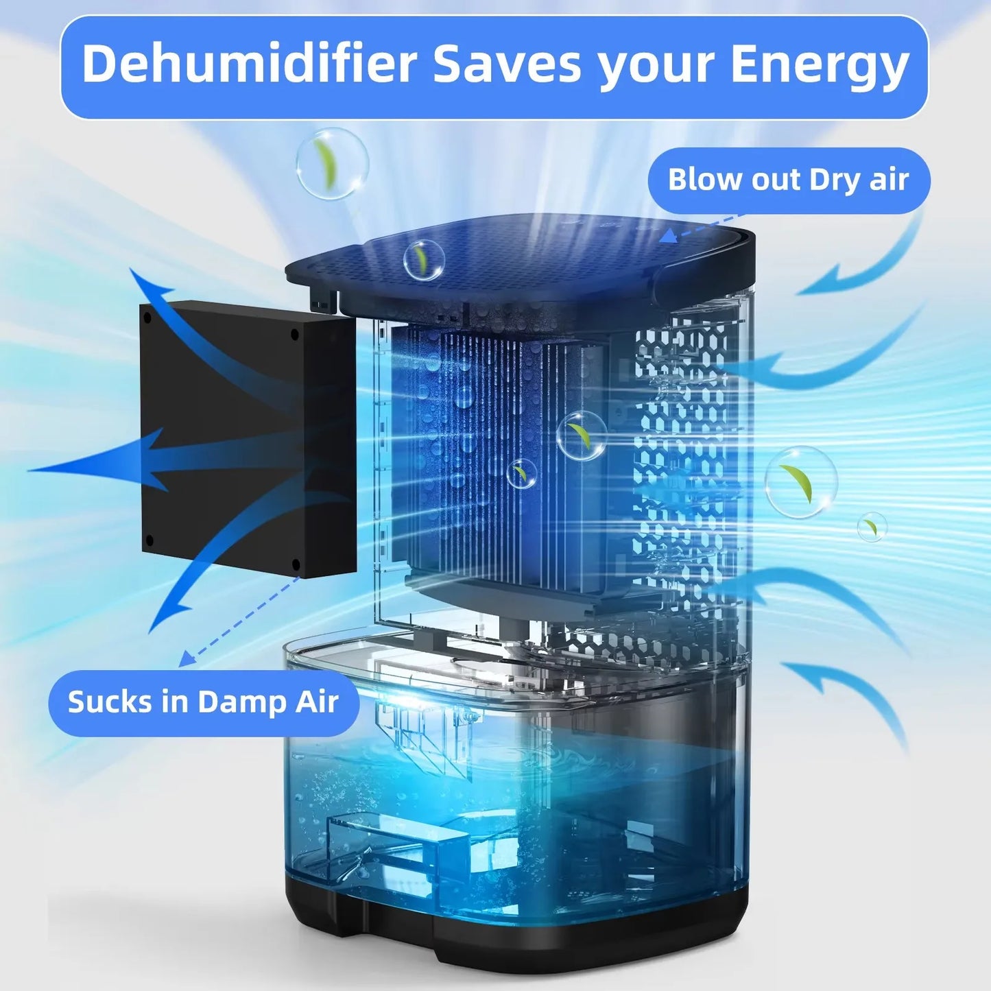 Smart Air Purifier Portable Silent Dehumidifier Home Dehumidifier Dryer Bedroom Office Kitchen Deodorizer Dryer US Plug