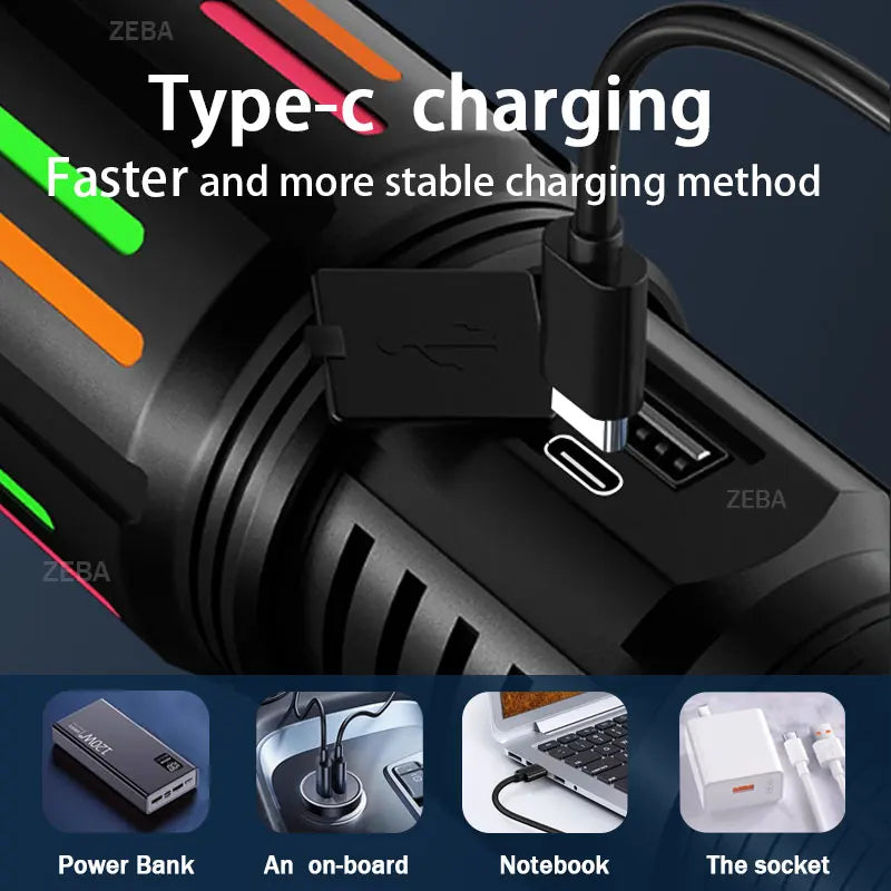 Super Powerful LED Flashlight 1000000LM High Power Torch Strong Light 800W Led Flash Light Rechargeable Hunting Tactical Lantren
