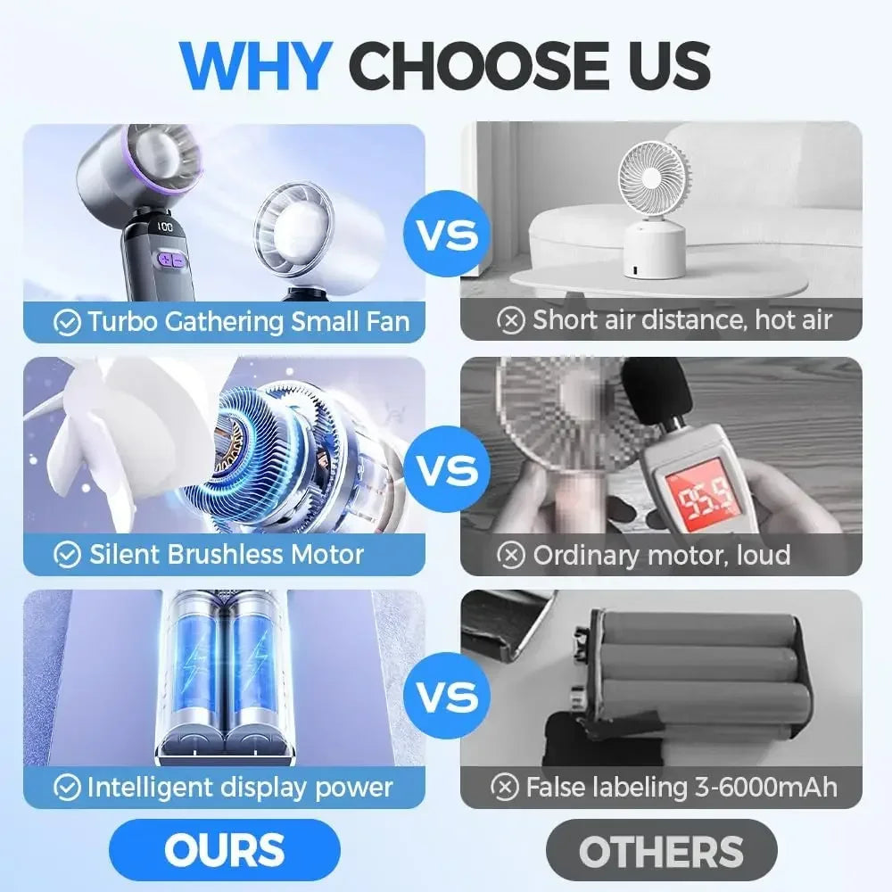 Portable Fan Handheld Fans with Speed Summer Mini Portable Hand Fans Women Men Personal Fan for Travel Vacation Camping Etc.