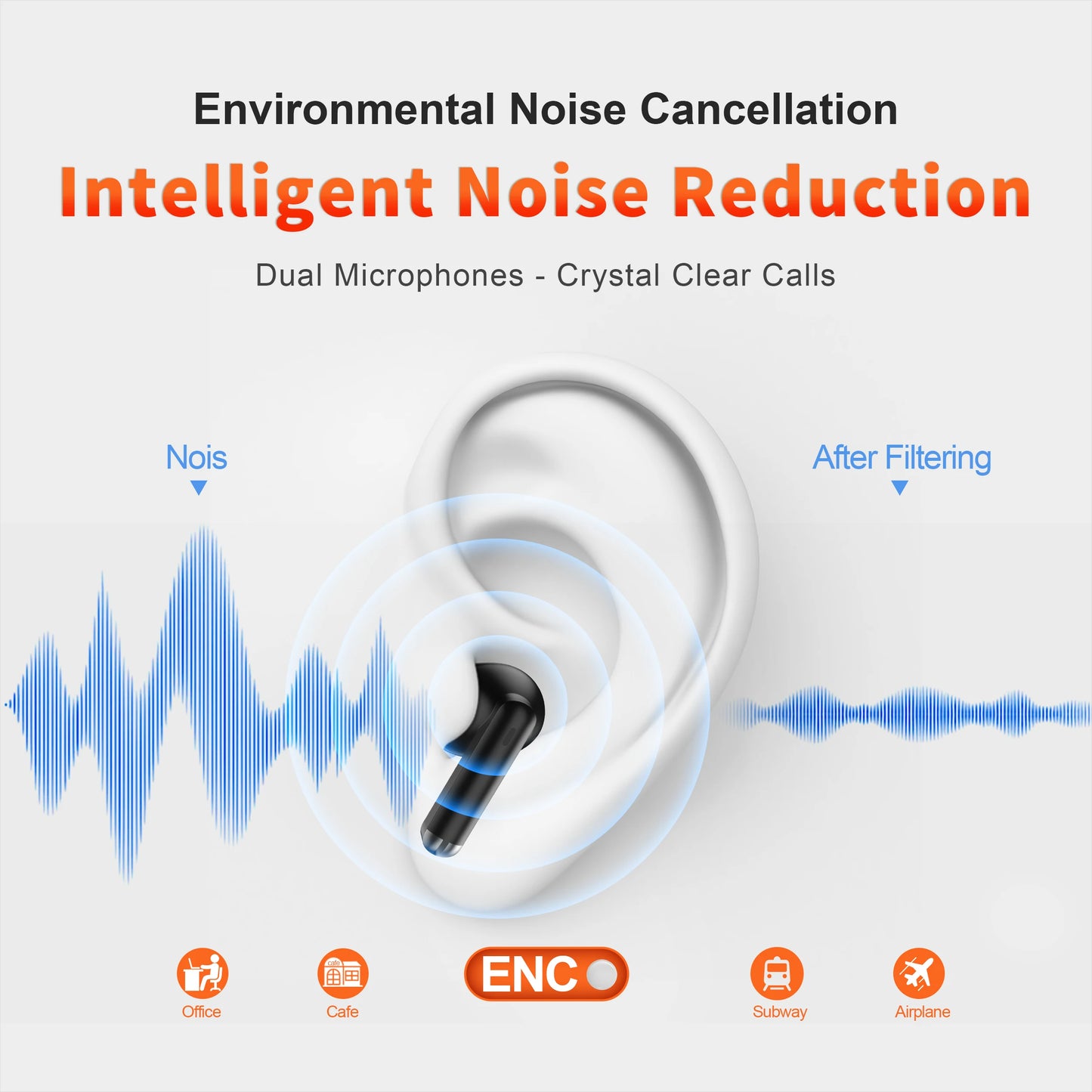 Bluetooth Wireless Headphones,QERE E28,NEW TWS 5.3,HD Microphone,HIFI Earphones,13m Driver,60ms Low Latency,4 Mics+ENC Call
