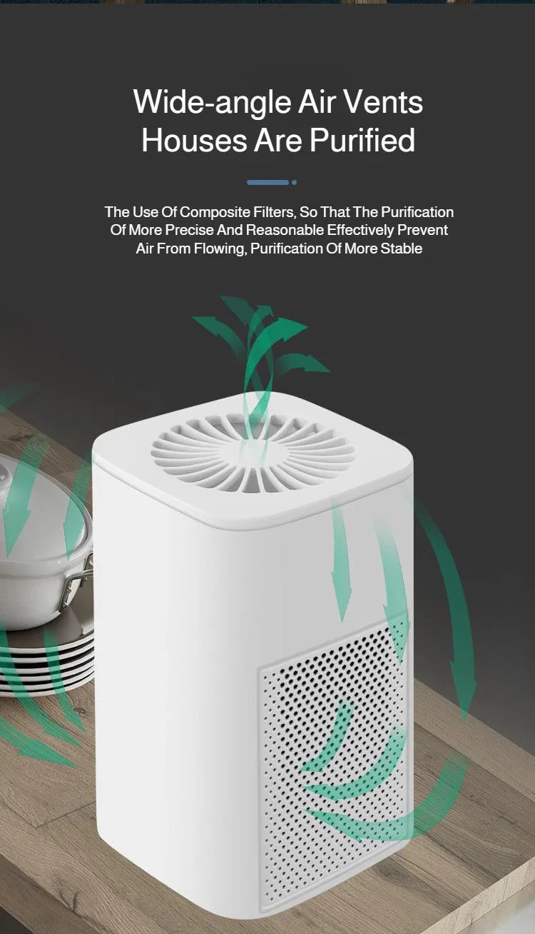 Air Purifier Smoke Odor Negative Ion Generator Household HEPA Air Purifier Efficient Purifying Air Formaldehyde for Car and Room
