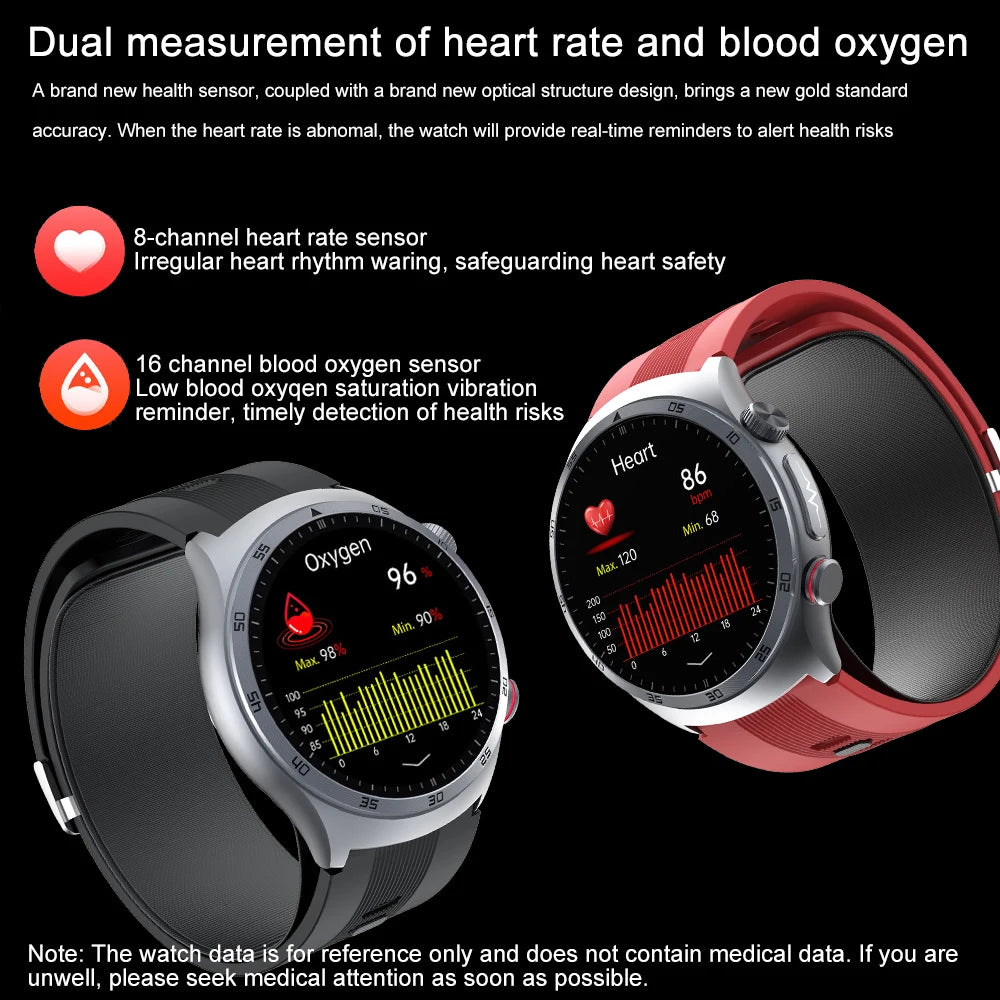 Airbag Smart Watch 2025 New Health watch men Air pump True Accurately Blood Pressure watches Uric Acid Blood Lipids