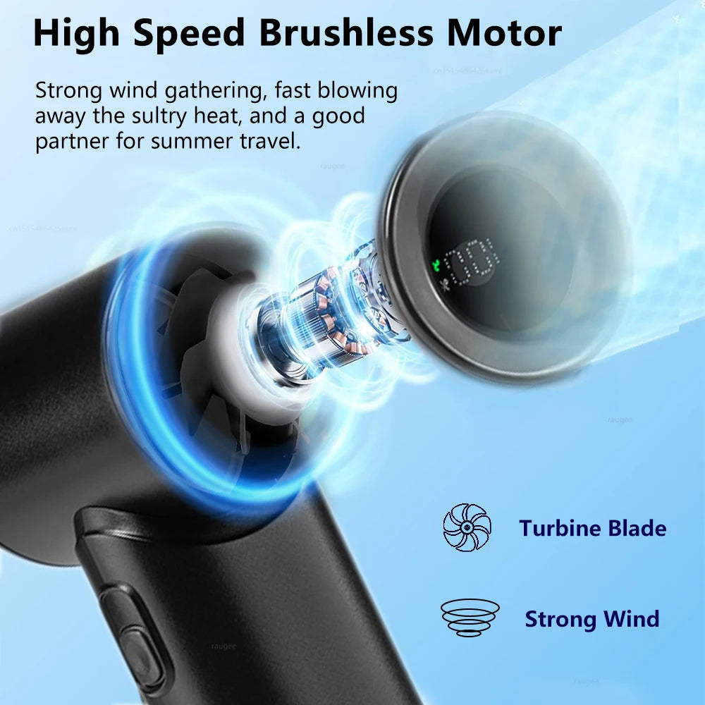 Portable Mini Fan Turbo Handheld Fan 5 Wind Speeds USB Rechargeable Personal Fan HandHeld Small Pocket Fan for Outdoor Travel