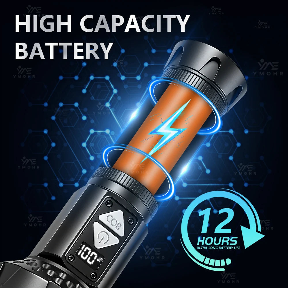 High Power LED Flashlights Built-in battery USB Rechargeable Strong Hand Light Multifunctional Torch Lamp For Emergency Camping