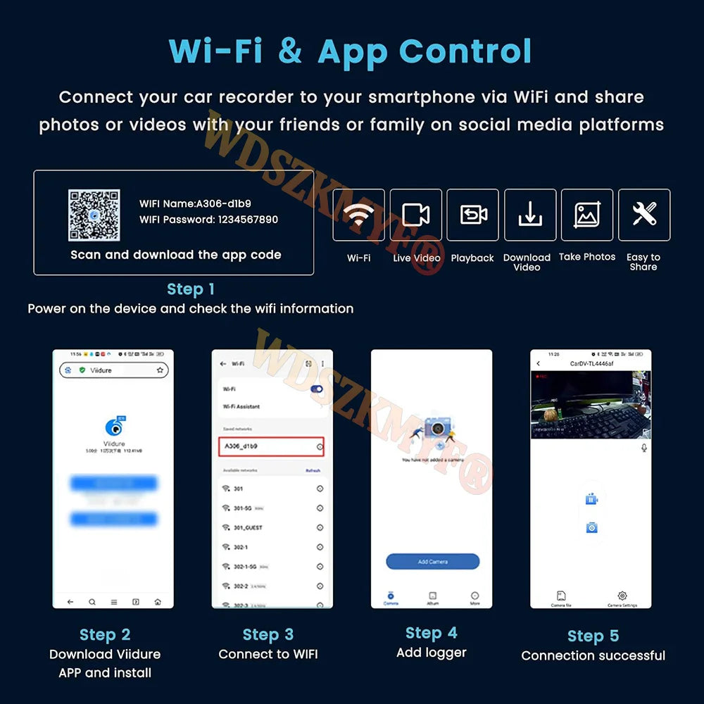 1080P Handheld Sports Pocket Camera HD Display 180° Rotatable WiFi Wireless Video Recorder Built-in Fill Light Motion Camera