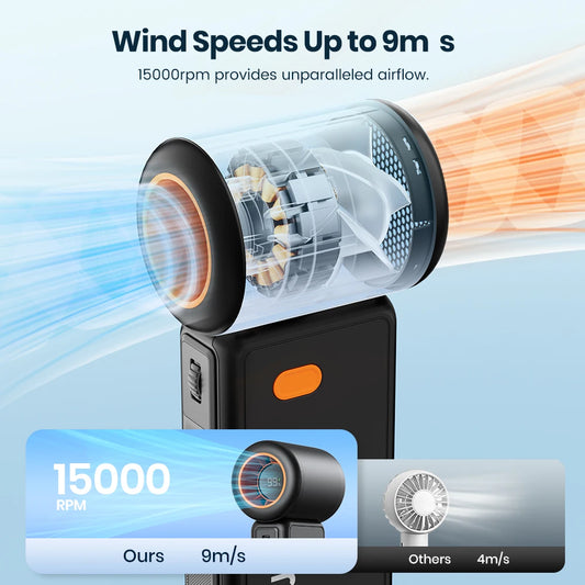 Warmco Portable Handheld Fan, 5000mAh Powerful Mini Turbo Fan, 13000 RPM High Speed USB Rechargeable for Travel & Outdoor