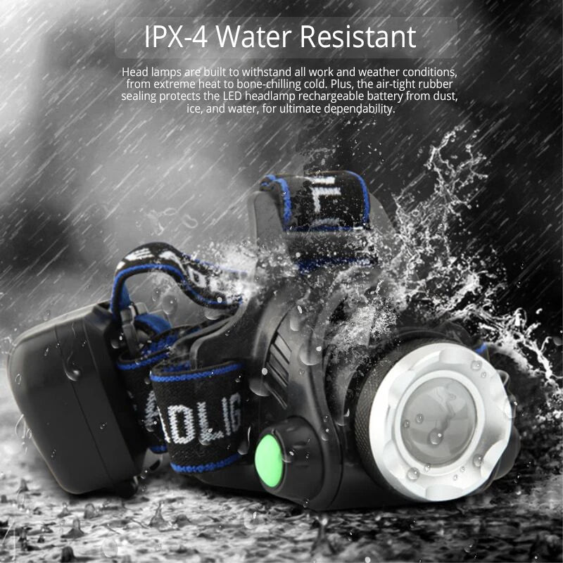 Powerful LED Induction Headlamp USB/DC Rechargeable Headlight Aluminium Alloy Outdoor Waterproof Head Lamp High Lumen Head Torch