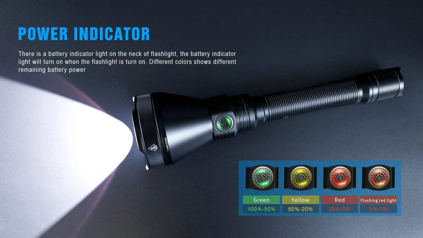 Ultra Tactical LED Flashlight LMNS SBT-90 4800LM High Power Rechargeable Military Torch Light for Hunting Self-Defense Camping