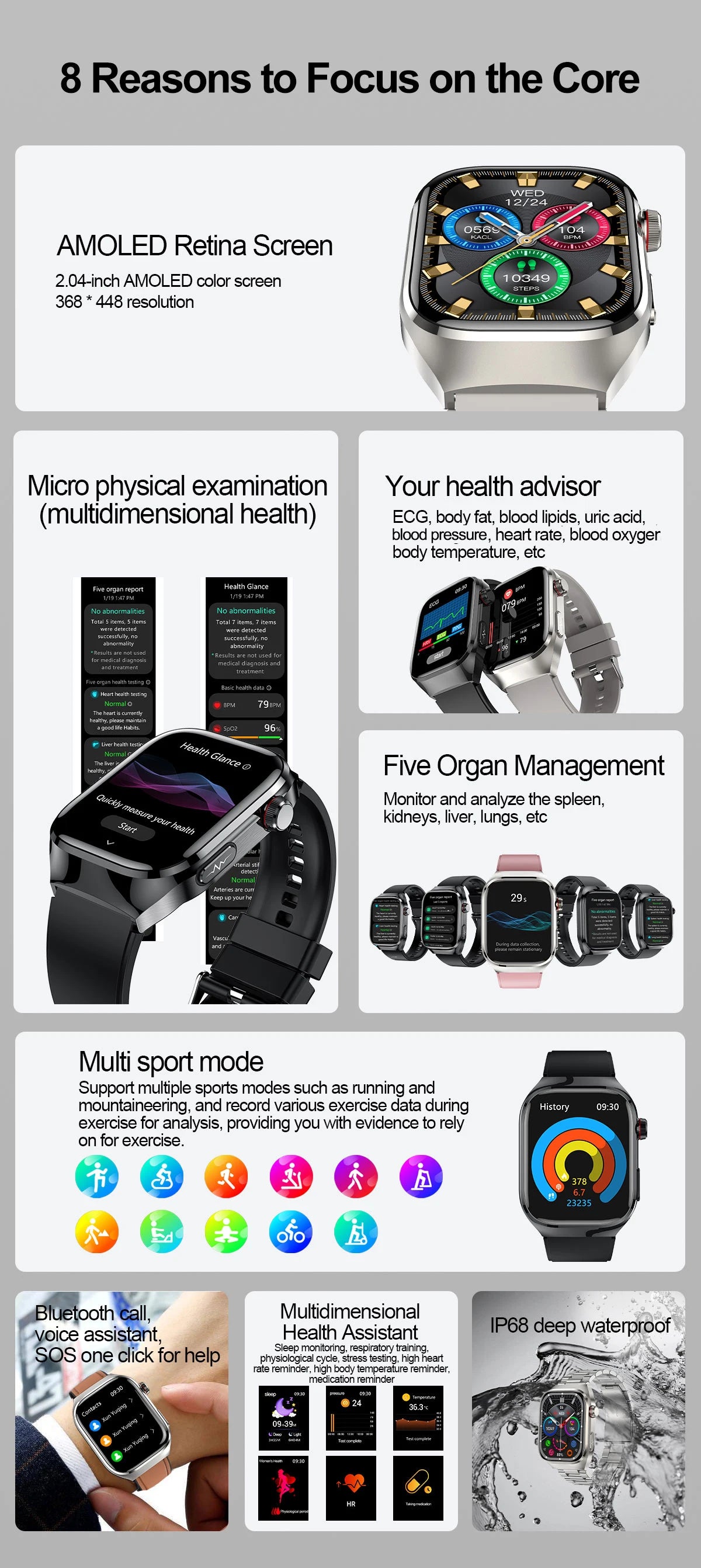 2025 New Three Highs Blood Pressure Smartwatch ECG Uric Acid Heart Rate Clock Body Analysis Health Monitoring Watches