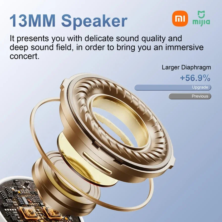 Xiaomi SP99 Digital Wireless Bluetooth 5.3 Earphones Noise Reduction Ultra Long Distance In Ear Sports Running Earphones