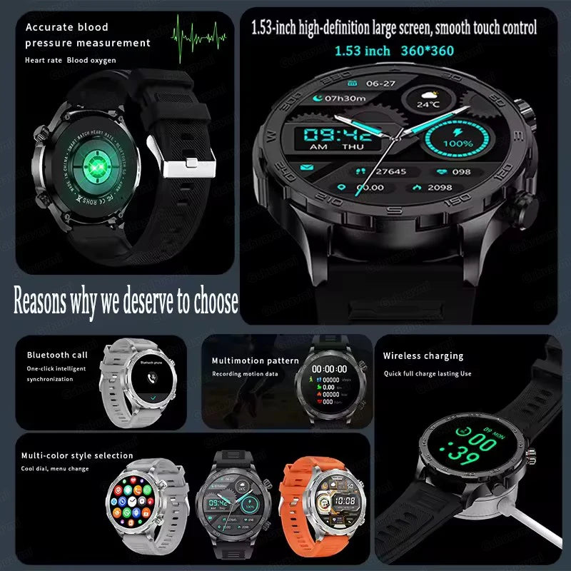 2025 New For Huawei IP68 Waterproof GPS Sports Smart Watch Men AMOLED HD Screen Heart Rate NFC Bluetooth Call Smart Watch Woman