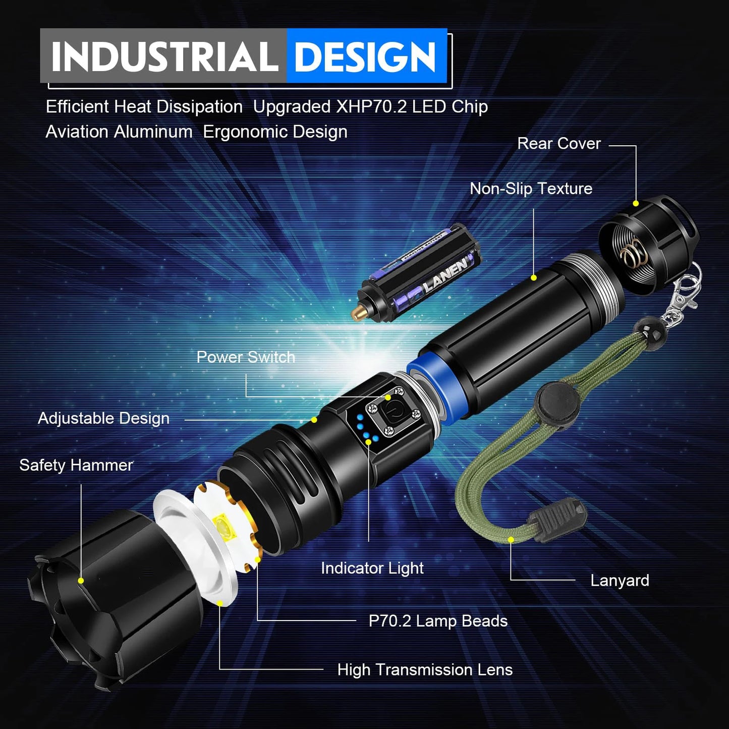 Flashlight High Lumens Rechargeable, 950000 Lumen Led Flashlights XHP70.2 USB,Handheld Super Bright Flash Light Battery Powered