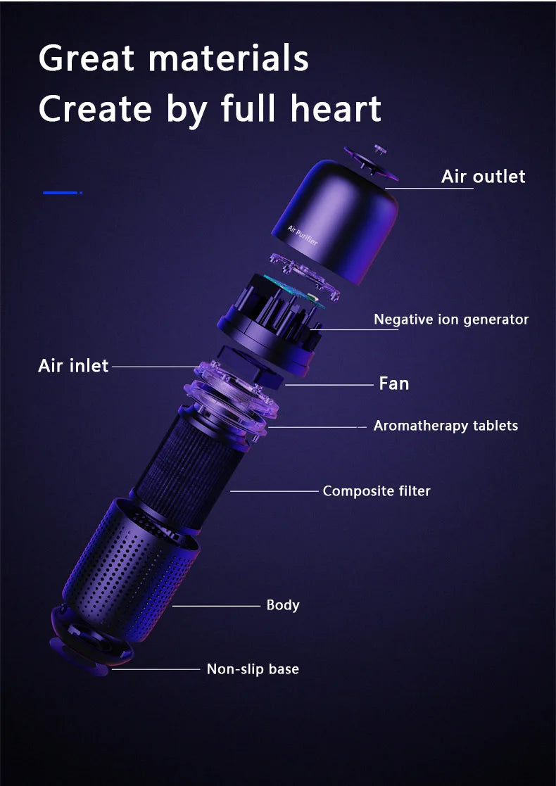 Portable Car Air Purifier USB Rechargeable Fresh Air Negative Ion Cleaner Oxygen Removes PM2.5 Smoke Odors Ionizer Cleaner