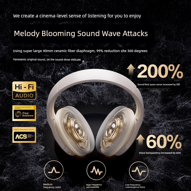 2025 Computer Head-Mounted Wireless Bluetooth Headset New Arrival Mobile Phone Wired Noise-Canceling Headset Specially for Gaming