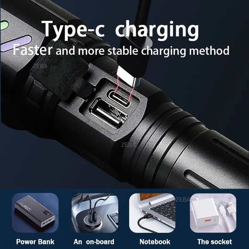 2025 Ultra Powerful Windproof Fire Starting Flashlight Rechargeable High Power Torch Focused Light Source Can Light A Flame Lantern