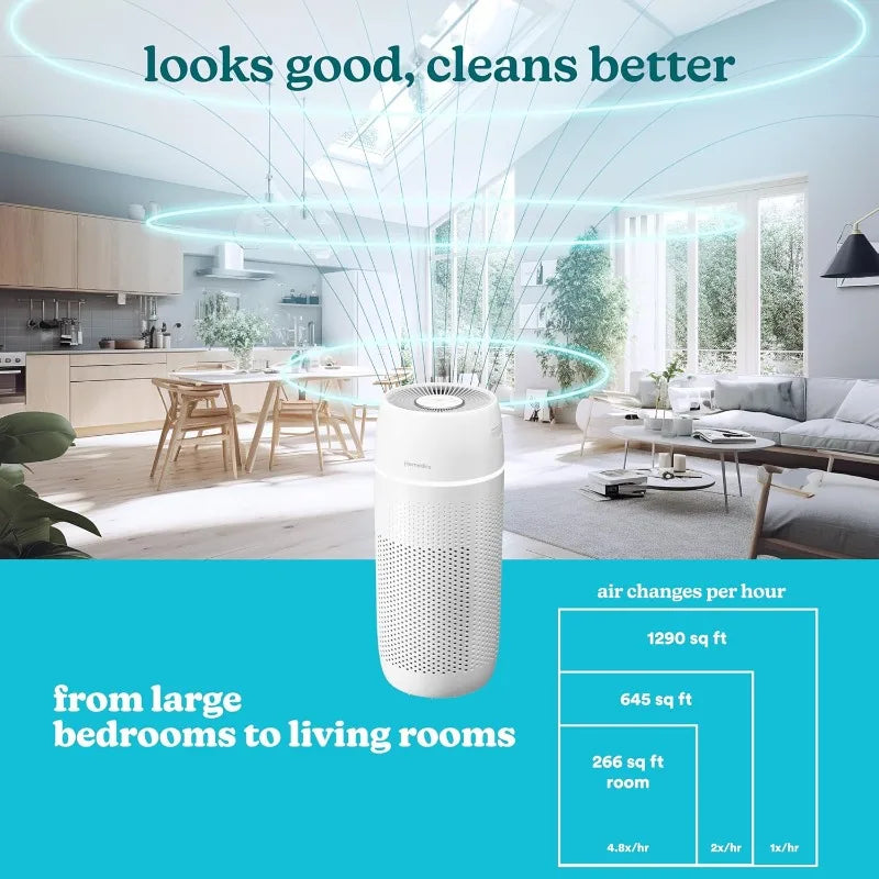 Homedics 5-in-1 PetPlus UV-C Air Purifier - 360-Degree HEPA Filter for 266 Sq Ft, with Essential Oil Pads & Built-In Timer,White