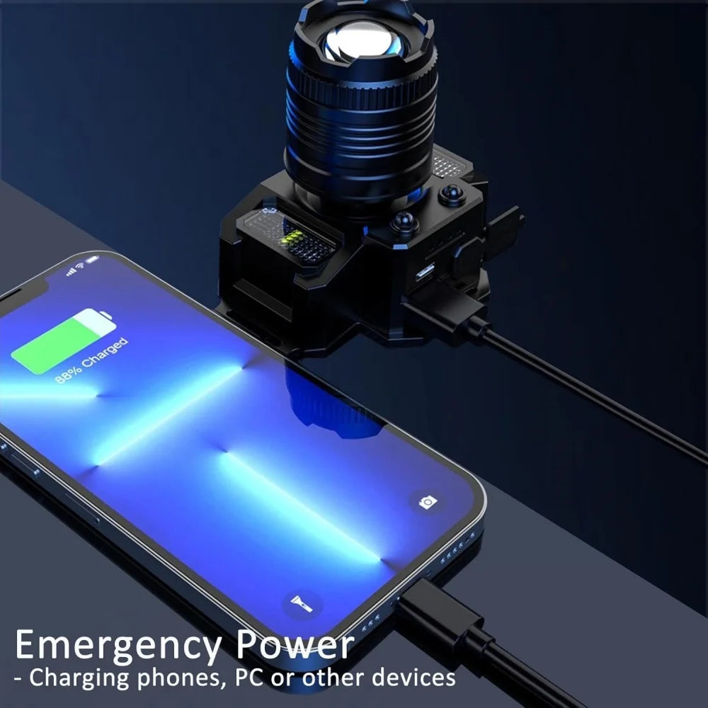 Usb Rechargeable Headlamp Super Bright Head Lamp Motion Sensor Headlight 5 Lighting Modes Zoomable Head Lights Forehead Light