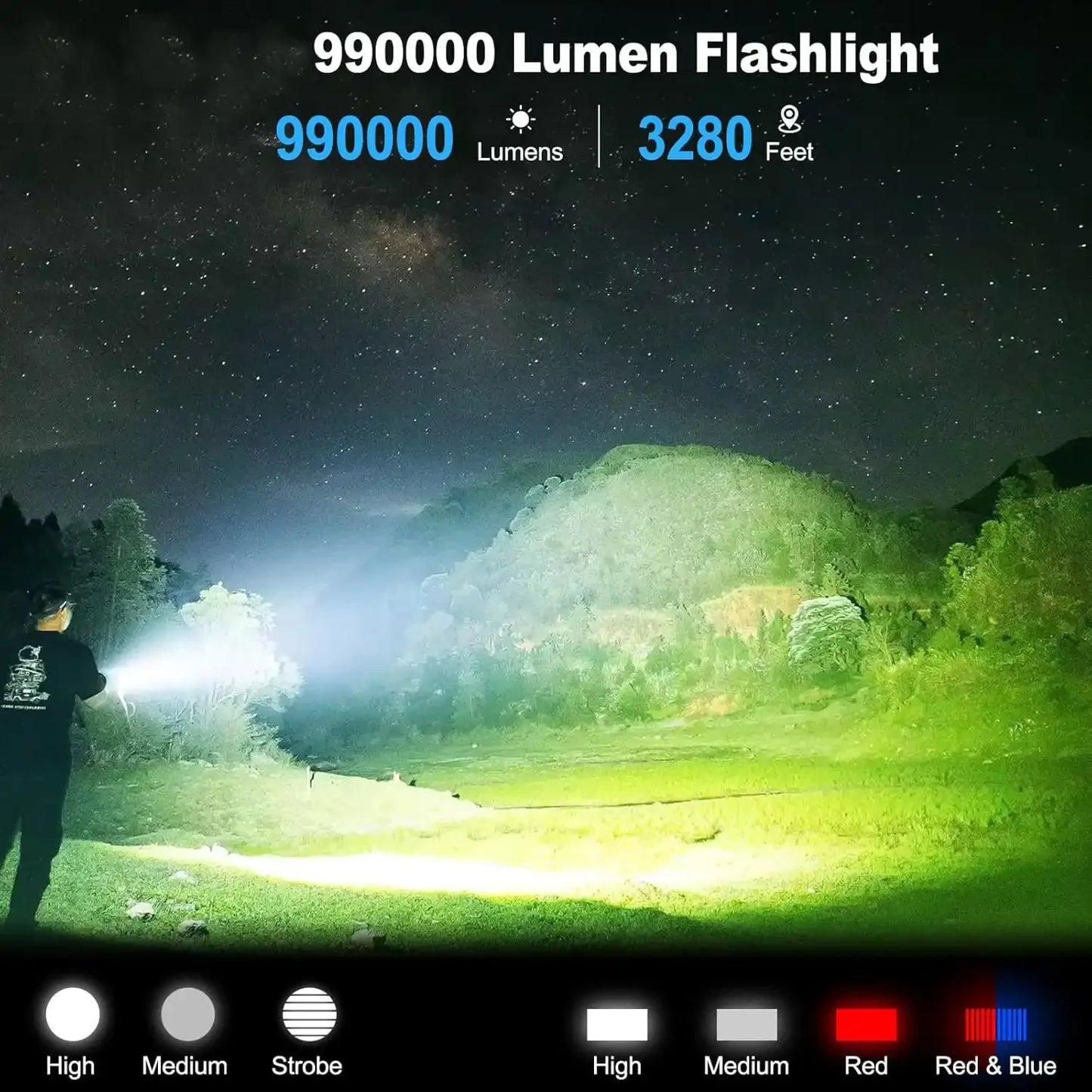 Strong Light Flashlight Charging, Long Endurance, Outdoor Multifunctional Long-range Illumination, Flashlight with Work Light