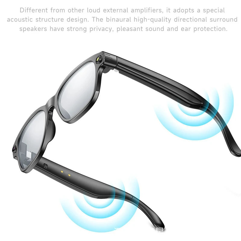 Xiaomi AI Smart Glasses 8-megapixel Camera Mini Camera Bluetooth Call Sunglasses Shooting Audio Listening Music Camera Glasses